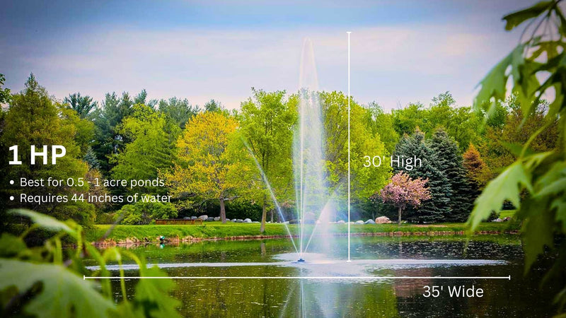 Load image into Gallery viewer, Scott Aerator Clover Fountain
