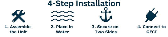 4 step installation