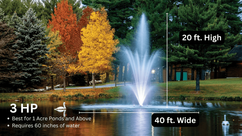 Load image into Gallery viewer, Scott Aerator Amherst Fountain