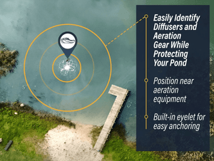 Outdoor Water Solutions: Floating Alligator Head Decoy / Protect Fish Predator Control