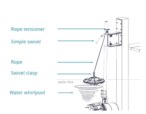 Kasco Marine: AquatiClear Shallow Water Install Kit