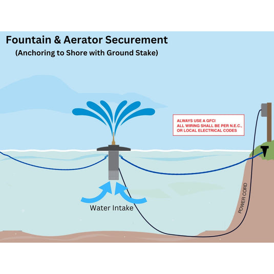 Scott Aerator Skyward Fountain