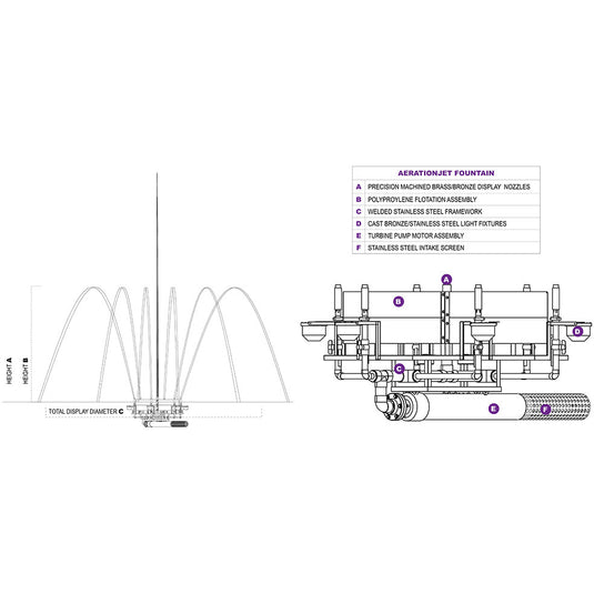 Vertex AerationJet Commercial Fountain