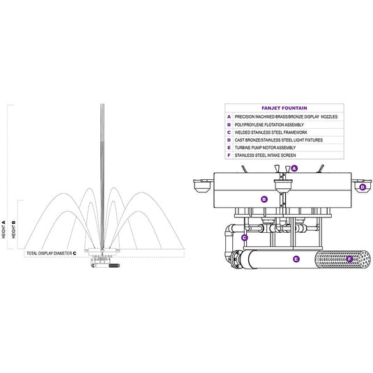 Vertex FanJet Commercial Fountain