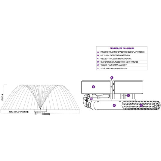 Vertex FunnelJet Floating Fountain