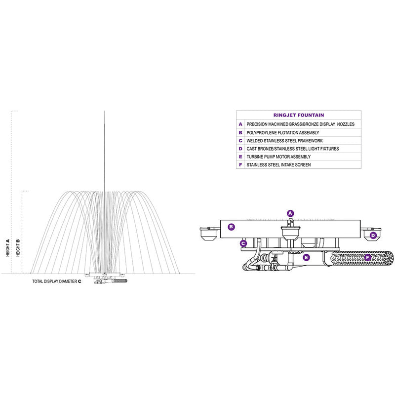 Load image into Gallery viewer, Vertex RingJet Commercial Fountain