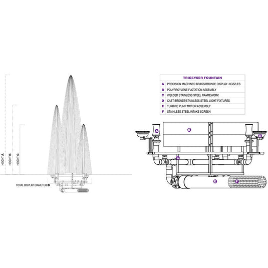 Vertex TriGeyser Commercial Fountain