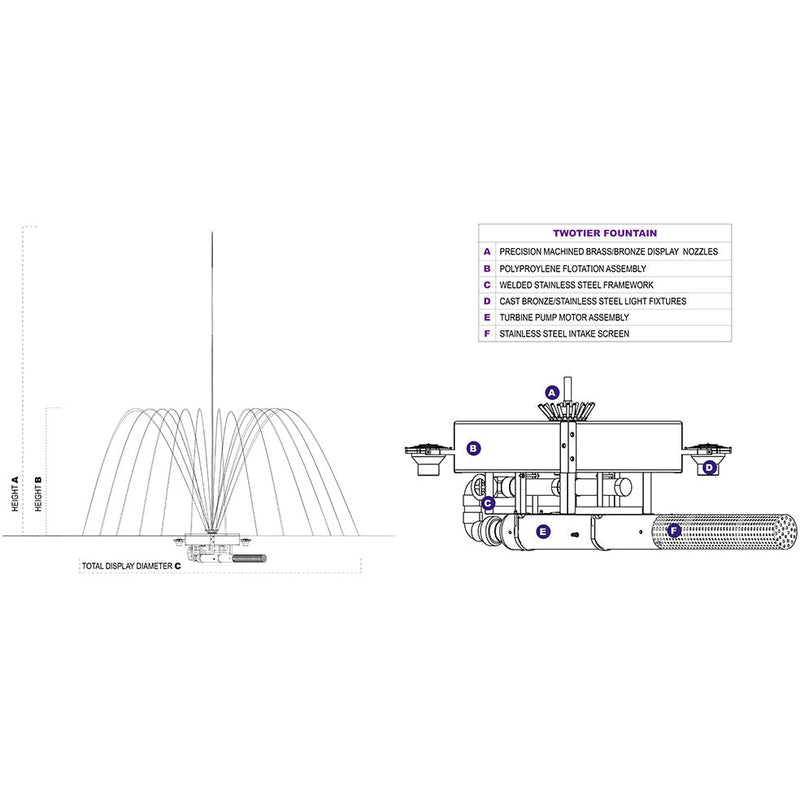Load image into Gallery viewer, Vertex Vertical TwoTier Commercial Fountain