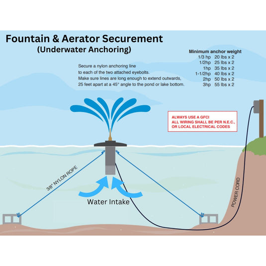 Scott Aerator Skyward Fountain