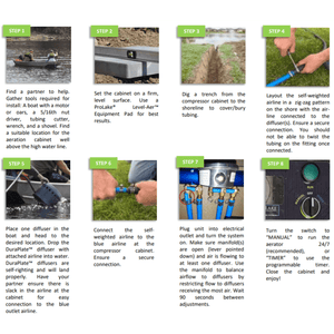 Keeton Industries : 3-Acre ProLake¹ Diffused Pond Aerator