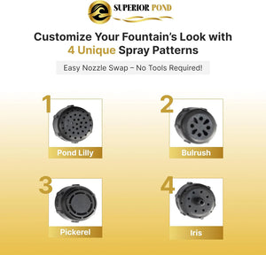 Superior Pond: SFX Floating Fountain - 100 Foot Cord