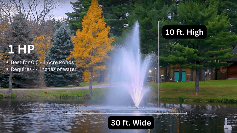 Load image into Gallery viewer, Scott Aerator Amherst Fountain
