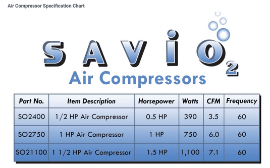 Anjon: Savio2 Air Compressor