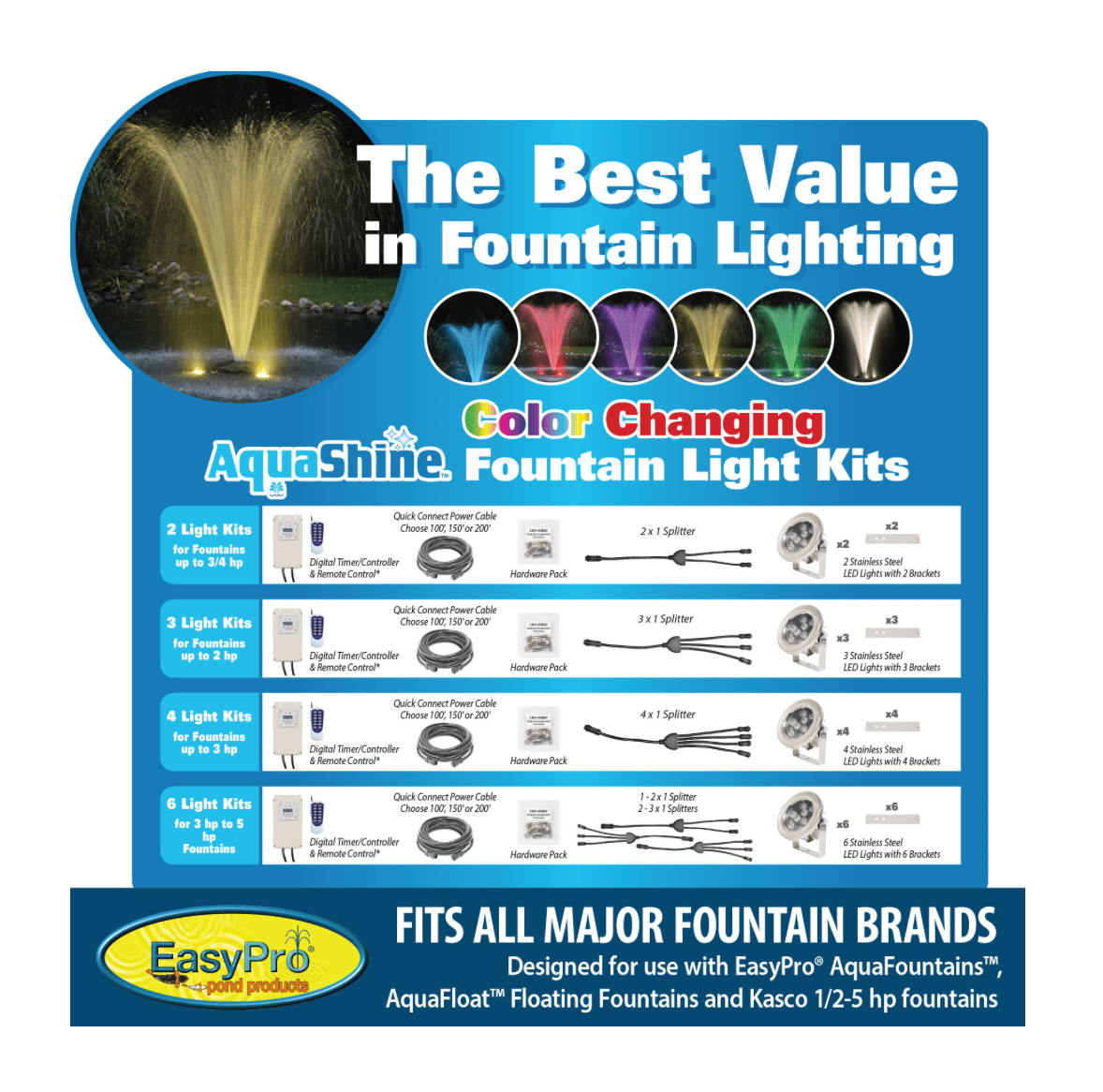 EasyPro: RGB2- Aqua Shine Two Light Color Changing LED Fountain kit