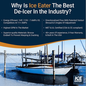 Hydrasearch: Ice Eater