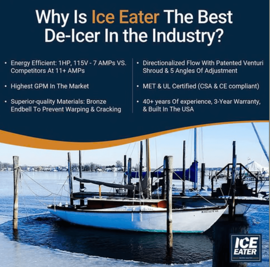 Hydrasearch: Ice Eater