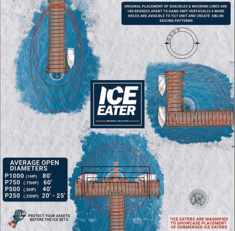 Load image into Gallery viewer, Hydrasearch: Ice Eater
