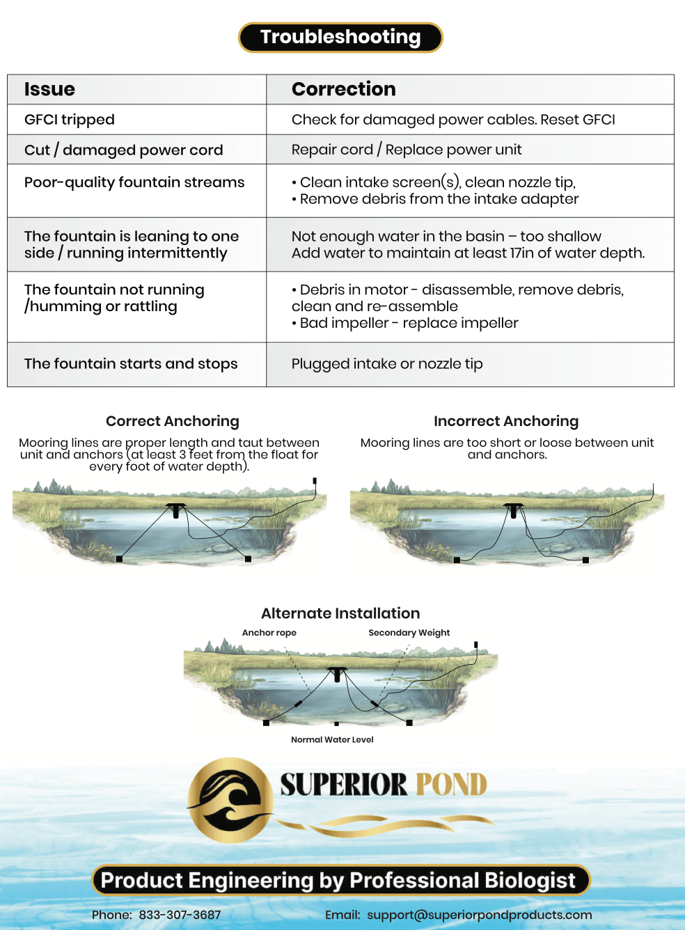 Superior Pond: SFX Floating Fountain - 100 Foot Cord