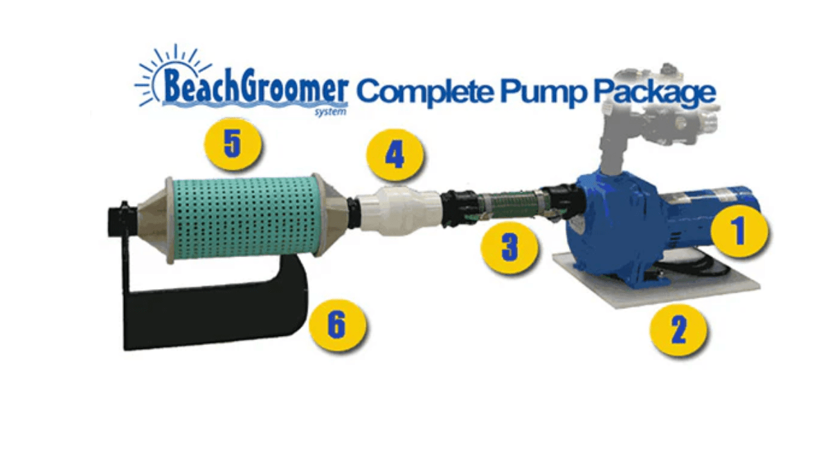 BeachGroomer: 2 hp Little Giant Pump Package