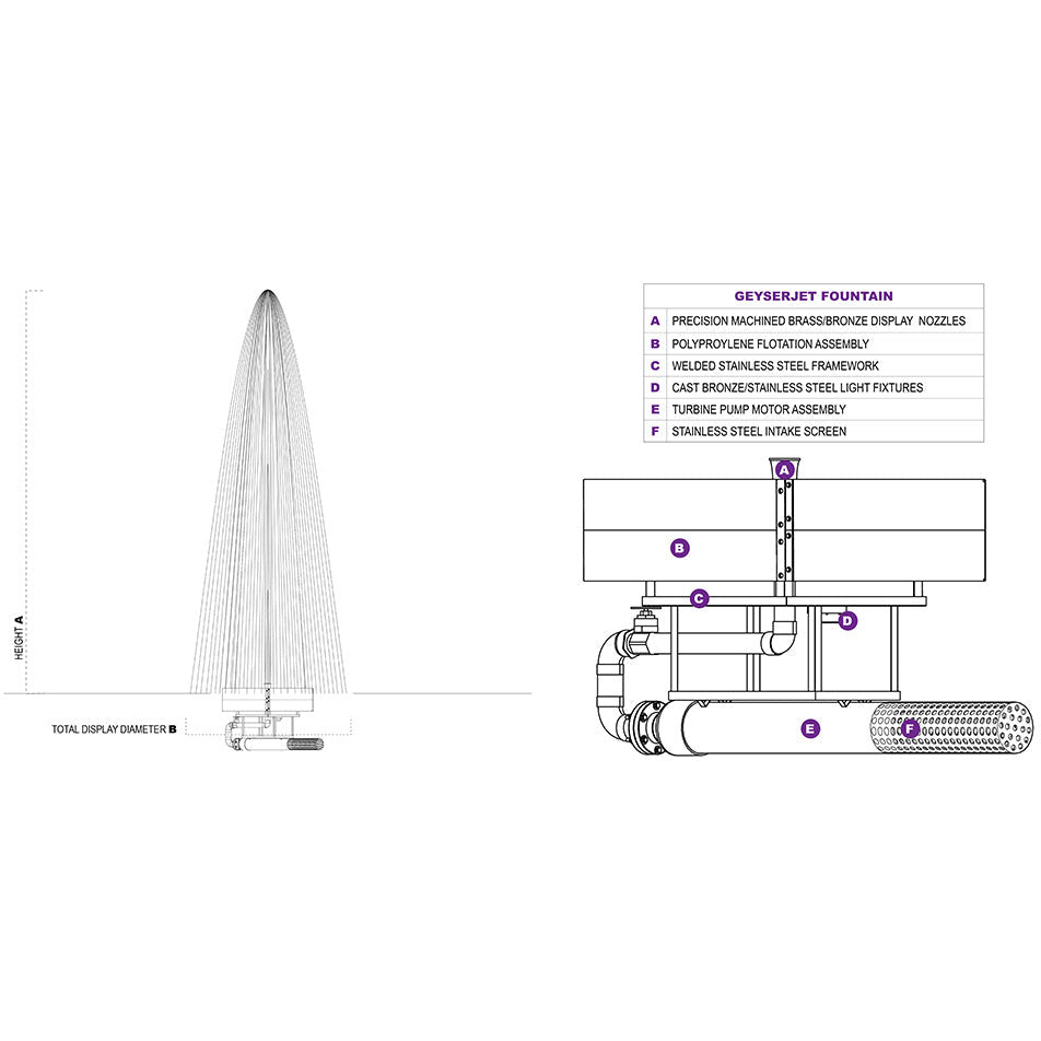 Vertex GeyserJet Commercial Fountain
