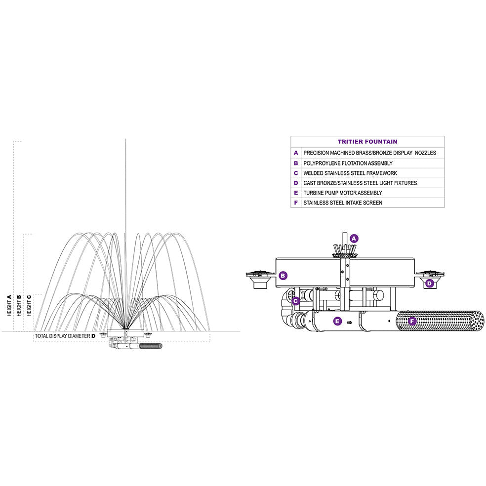 Vertex TriTier Commercial Fountain