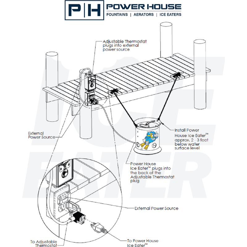 Load image into Gallery viewer, Hydrasearch: Automatic Thermostat 115 volt, 230 volt
