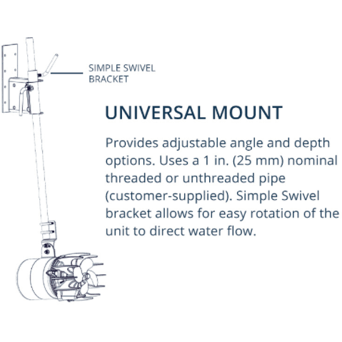 Load image into Gallery viewer, Kasco Marine: AquatiClear Water Circulator in Motor Sizes 1/2HP, 3/4HP and 1HP
