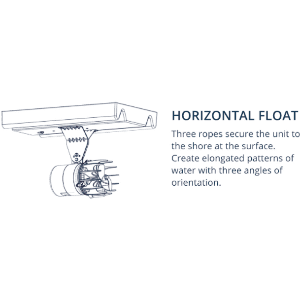 Load image into Gallery viewer, Kasco Marine: AquatiClear Water Circulator in Motor Sizes 1/2HP, 3/4HP and 1HP
