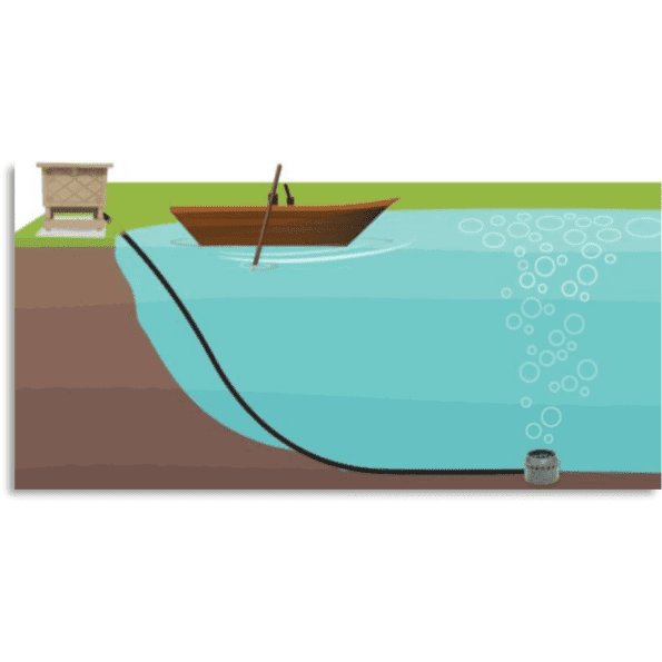Load image into Gallery viewer, Keeton Industries : 14-Acre ProLake⁴ Diffused Pond Aerator
