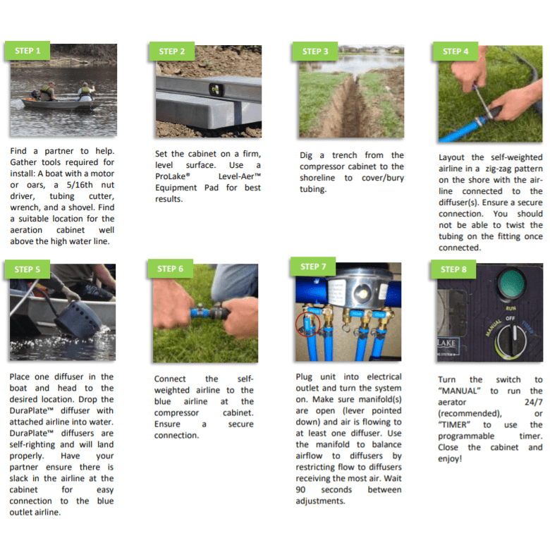 Keeton Industries : 14-Acre ProLake⁴ Diffused Pond Aerator